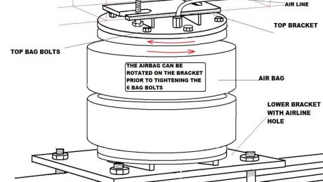 Unique Airbag Sealing System
